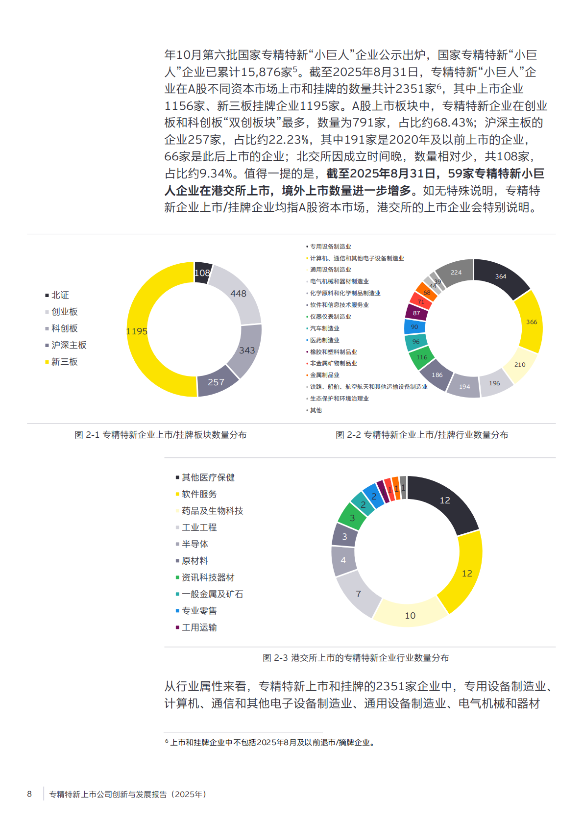 浙江大学&EY安永：专精特新上市公司创新与发展报告（2025年） 第8页