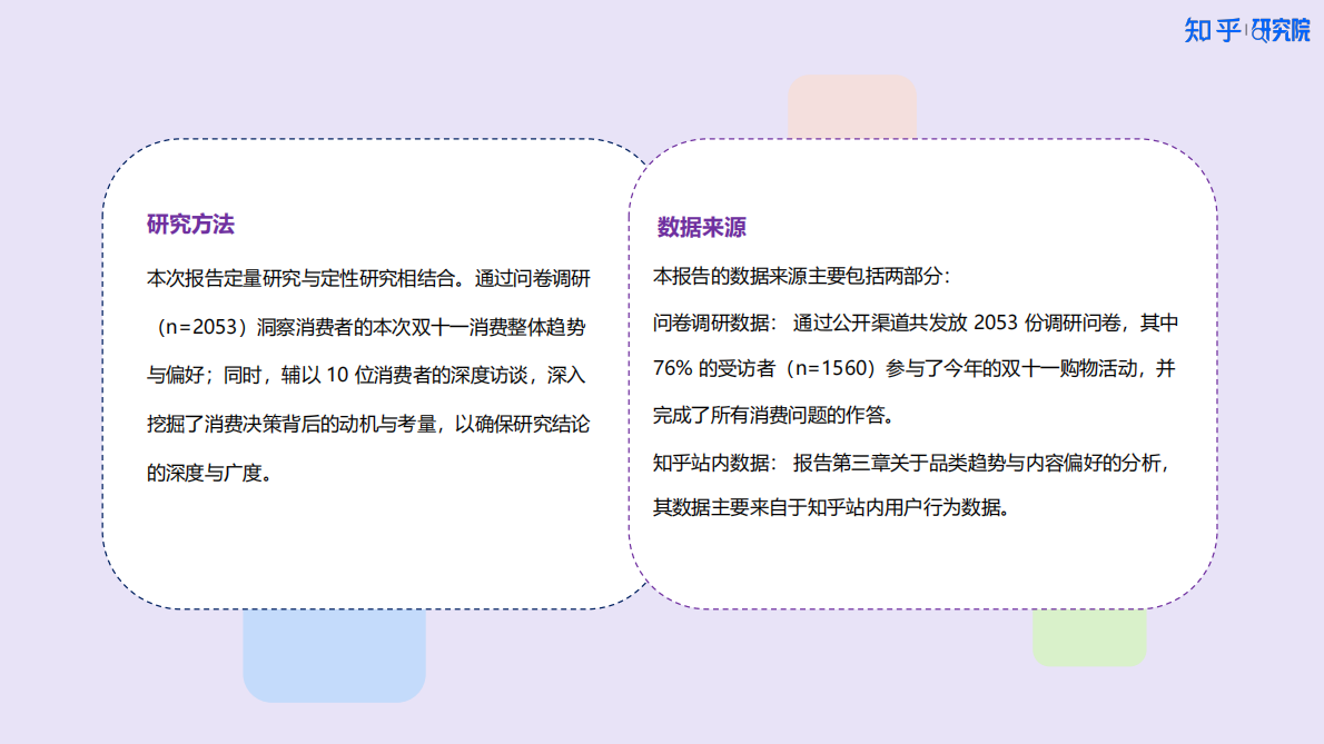 知乎研究院：「新刚需」重塑双十一，2025消费洞察报告 第2页