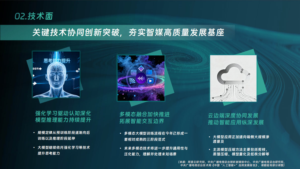 中国传媒大学：大模型智能体助推系统性变革&mdash;&mdash;中国智能媒体创新发展报告(2024&mdash;2025) 第8页