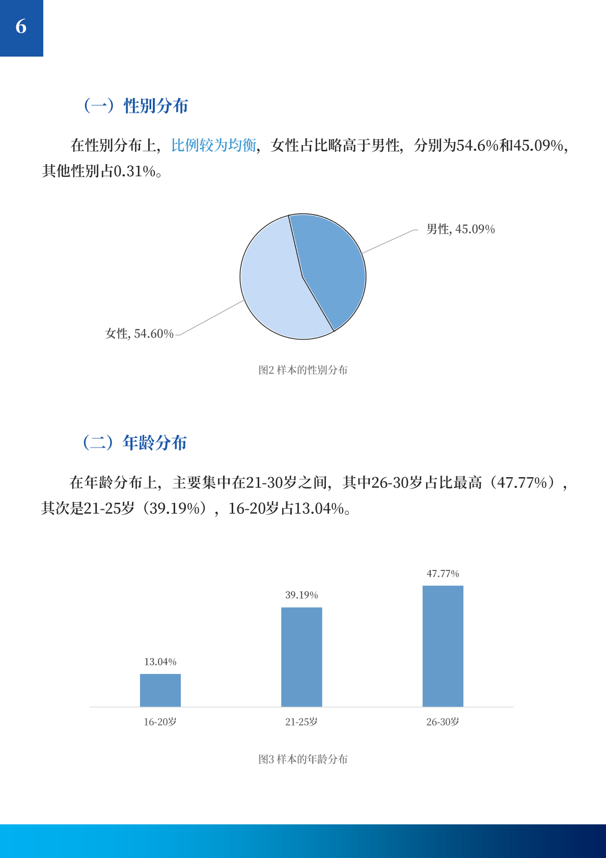 中国日报社：2025&ldquo;Z世代眼中的世界&rdquo;全球青年调查研究报告 第8页