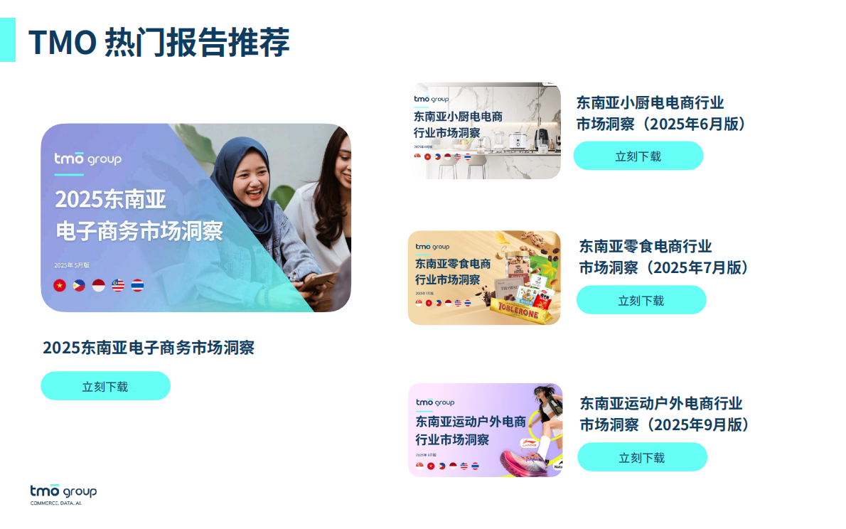TMO Group：2025年从电商数据看东南亚美妆护肤风向报告 第3页