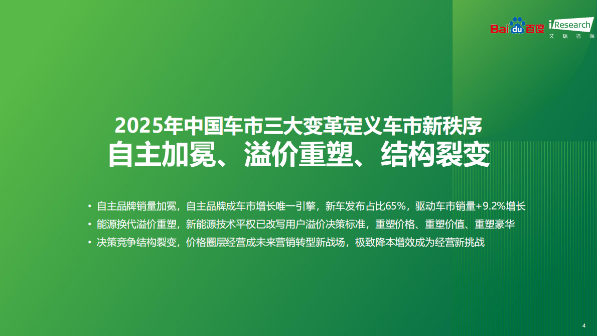 艾瑞咨询：重塑之局AI智驱决策新引擎&mdash;&mdash;2025年汽车行业研究报告 第4页