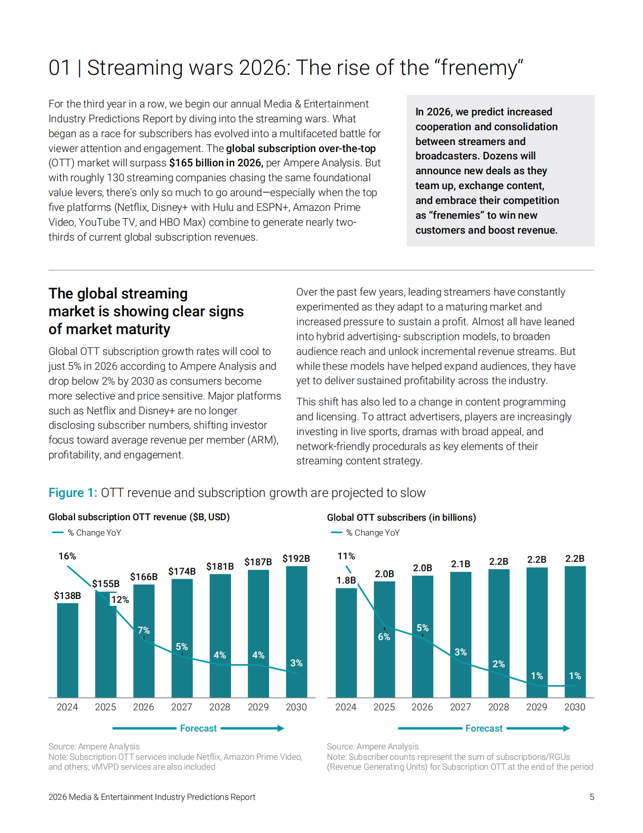艾睿铂（AlixPartners）：2026年媒体与娱乐行业预测报告（英文版） 第5页