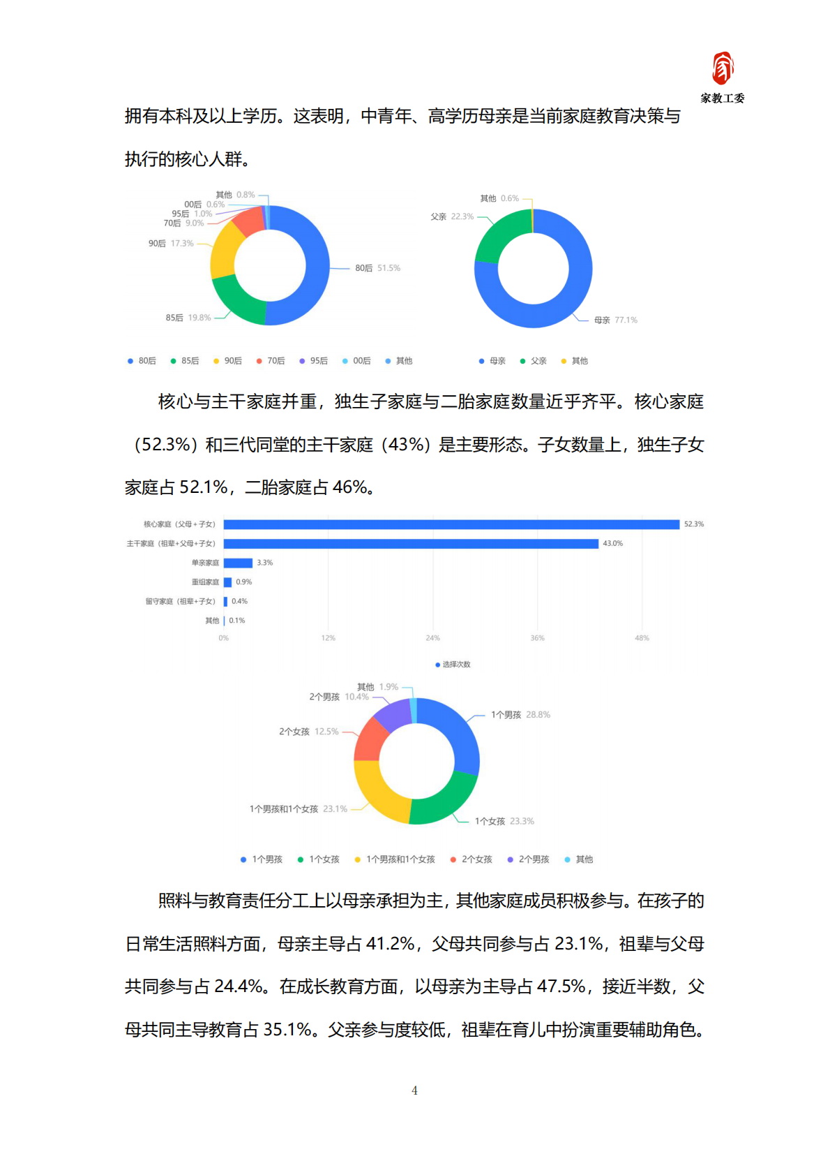 北京市成人教育学会家长教育工作委员会：2025年北京市家庭教育需求及趋势发展白皮书 第6页