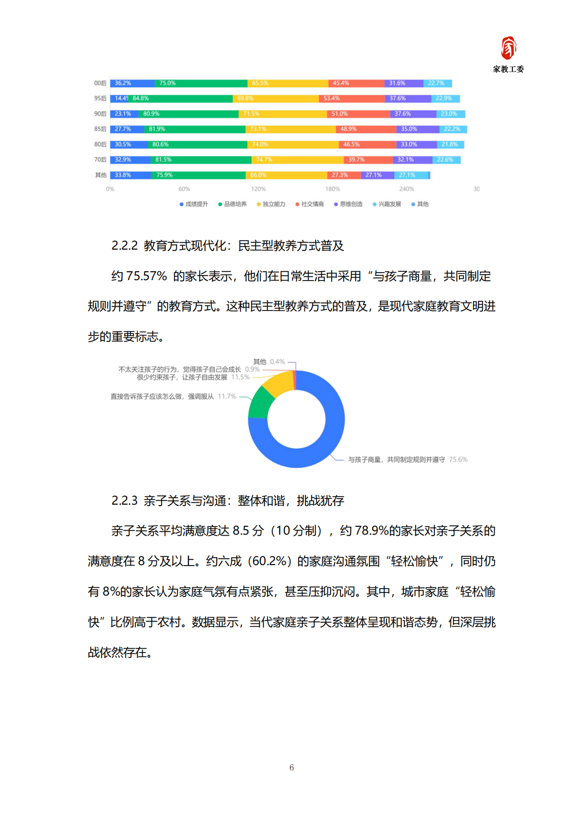 北京市成人教育学会家长教育工作委员会：2025年北京市家庭教育需求及趋势发展白皮书 第8页