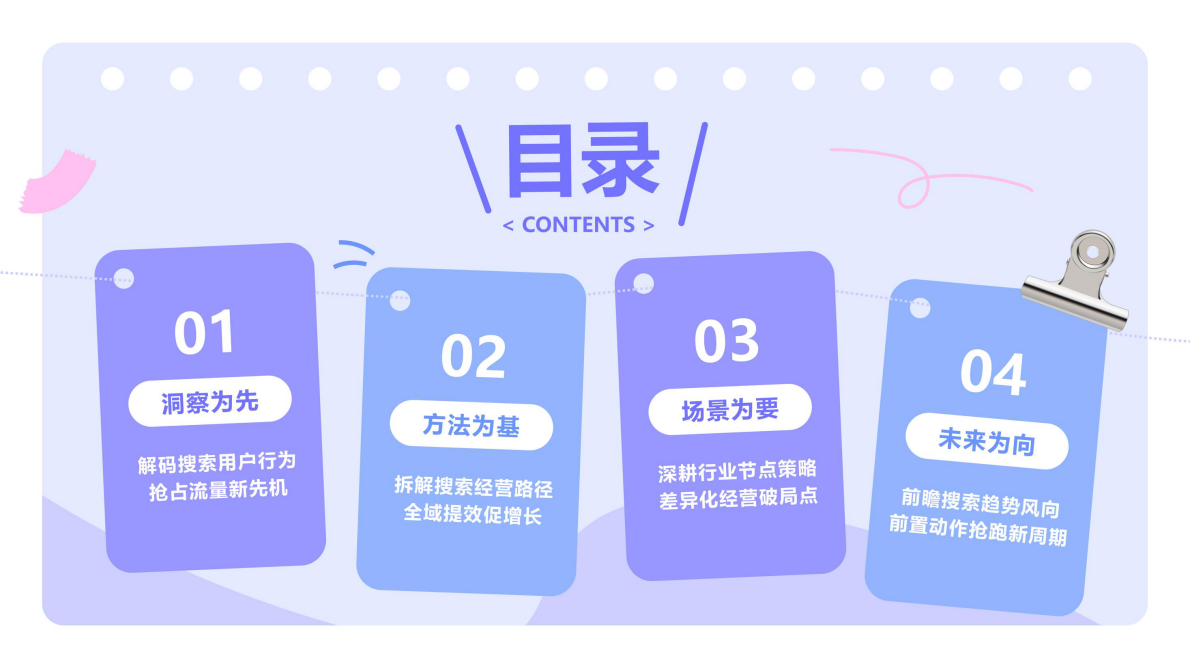 承接每一次搜索经营每一程心动&mdash;&mdash;2025巨量引擎搜索经营白皮书 第2页