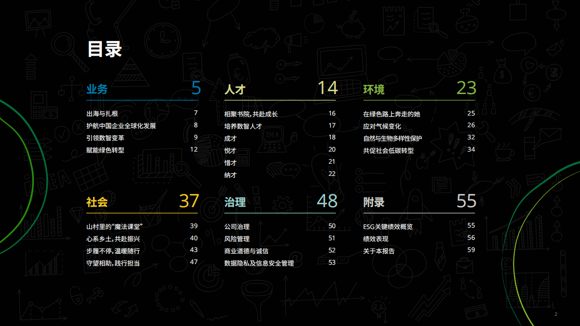 德勤：德勤中国2025财年社会影响力报告 第2页