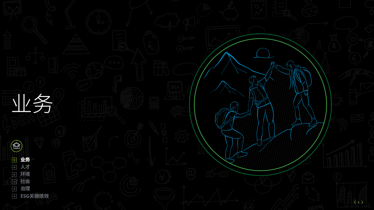 德勤：德勤中国2025财年社会影响力报告 第5页