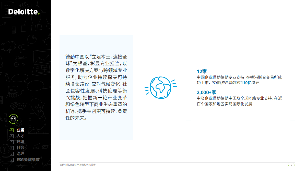 德勤：德勤中国2025财年社会影响力报告 第6页