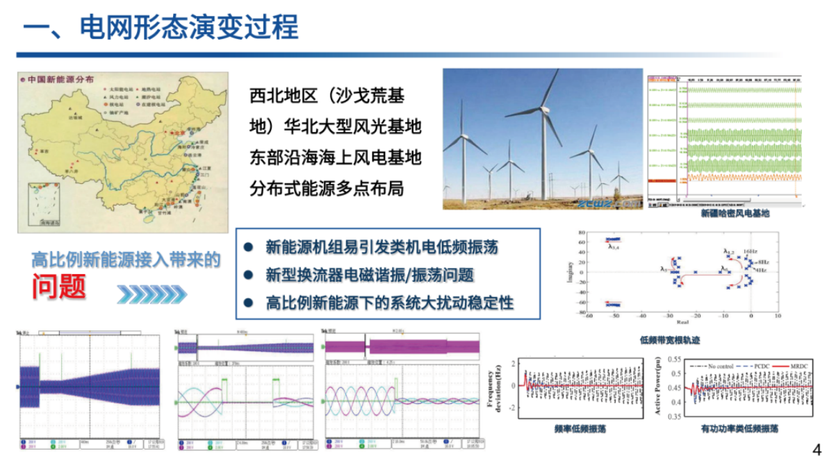高渗透率新能源电网稳定性挑战与演化：从机理揭示到主动抑制 第4页