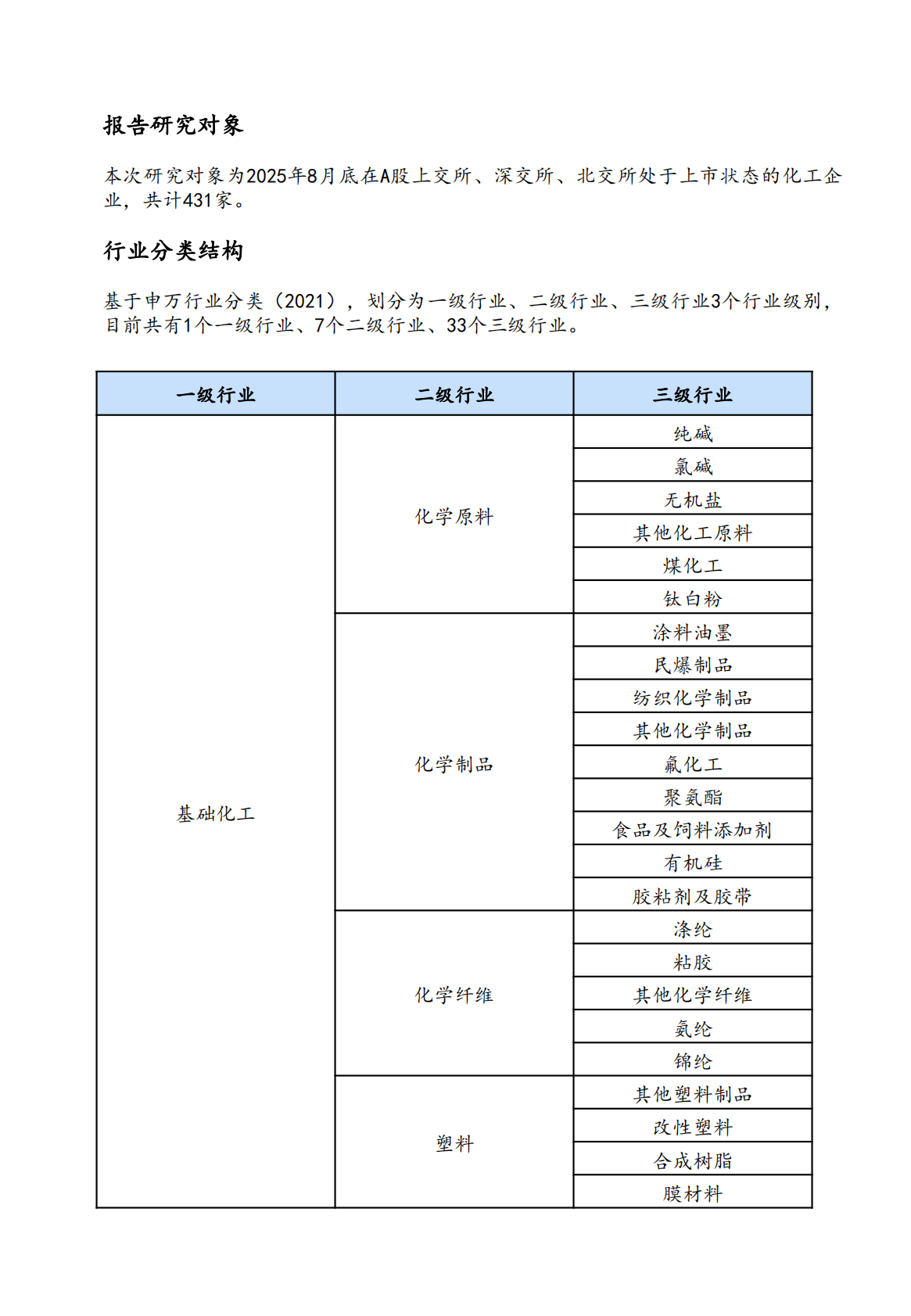 和君咨询：化工上市公司发展报告（2025） 第5页