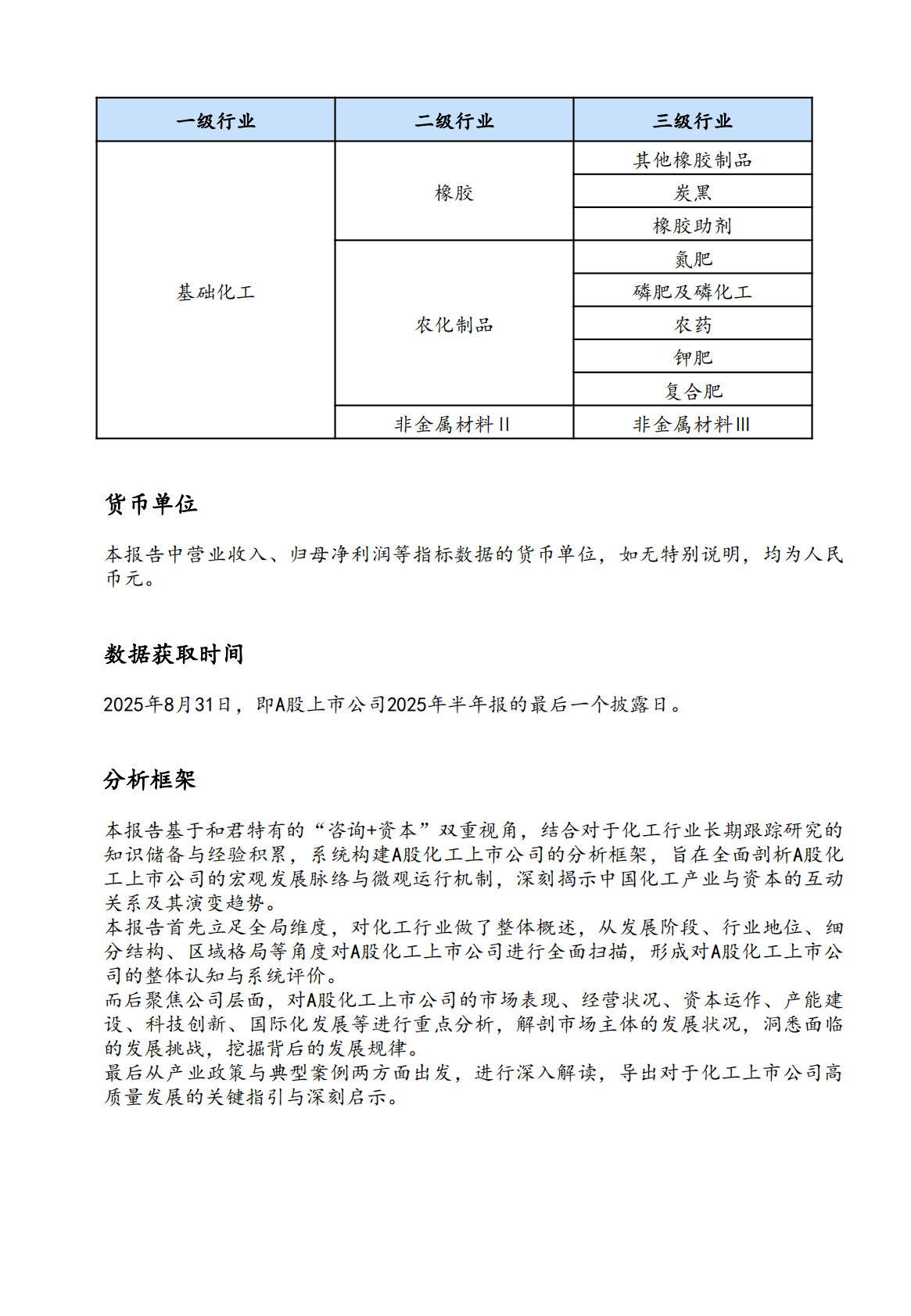 和君咨询：化工上市公司发展报告（2025） 第6页