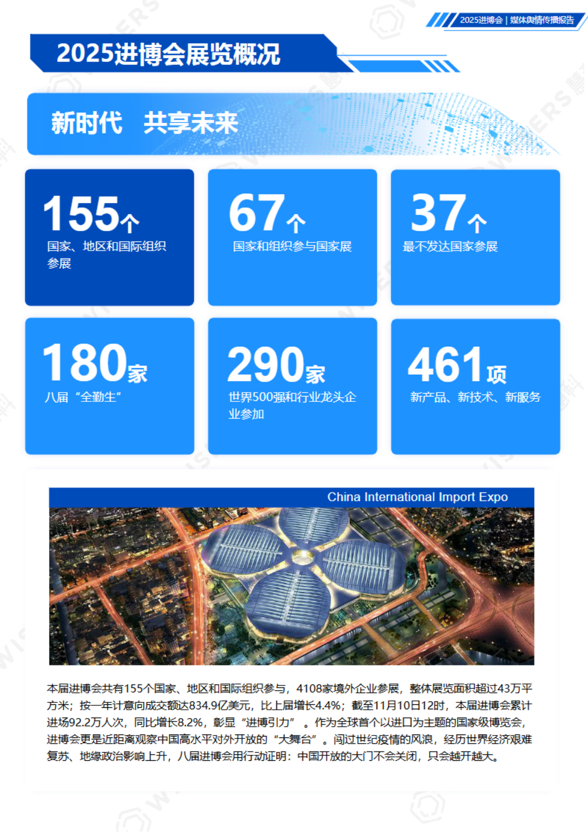 慧科讯业：2025年中国国际进口博览会媒体舆情传播报告 第7页