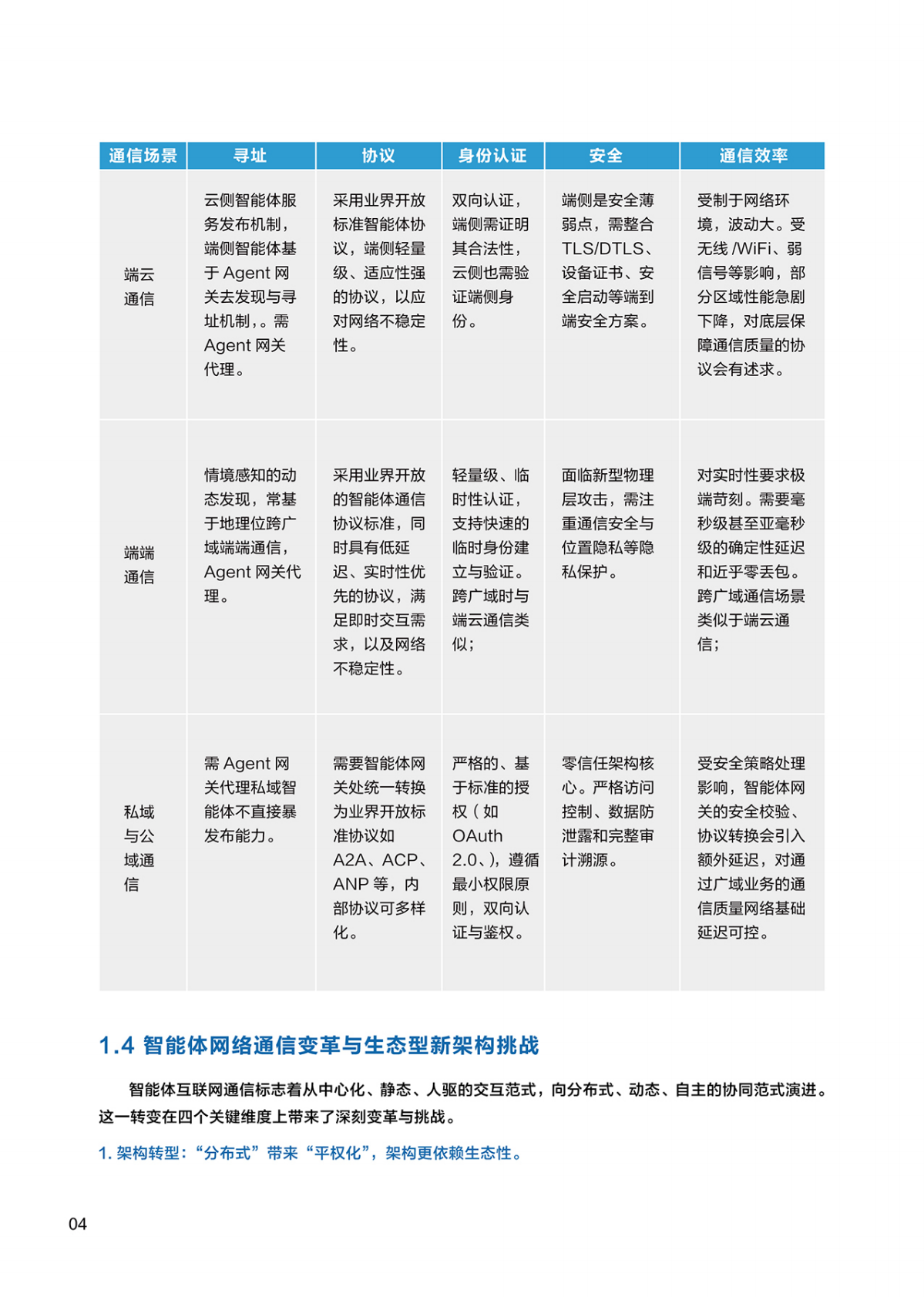 华为：2025年智能体互联网架构与关键技术报告 第8页