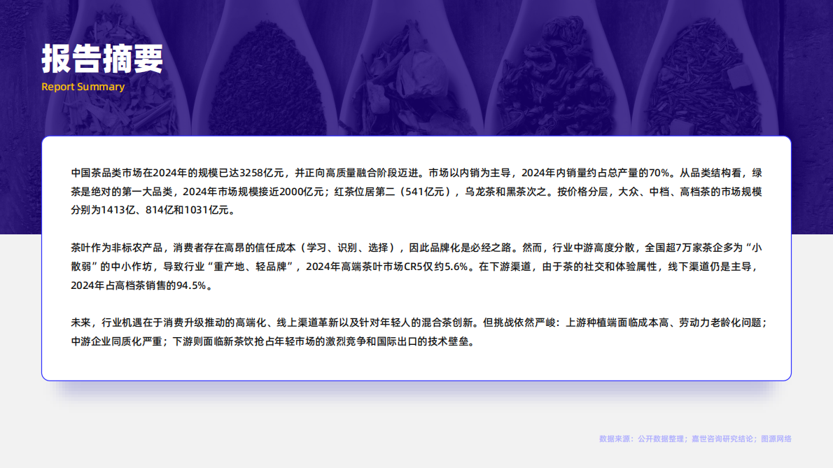 嘉世咨询：2025年中国茶品类行业简析报告 第2页