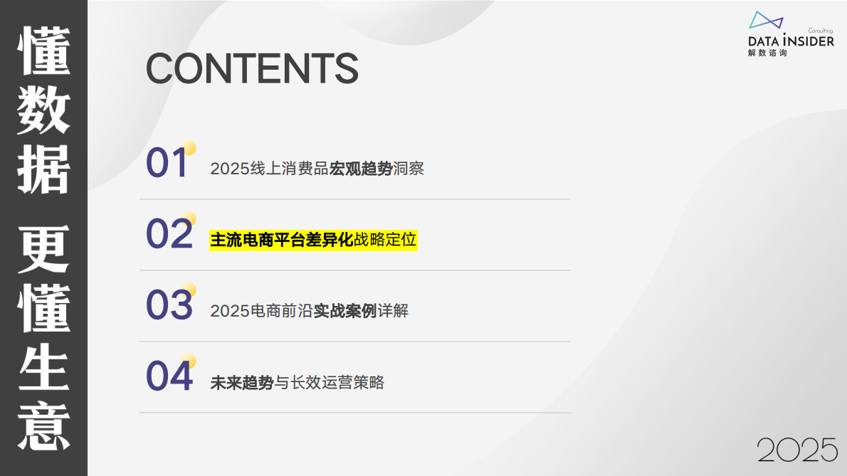 解数咨询：赢战2025：电商新趋势下的增⻓策略与案例拆解报告-第315期（试读版） 第2页