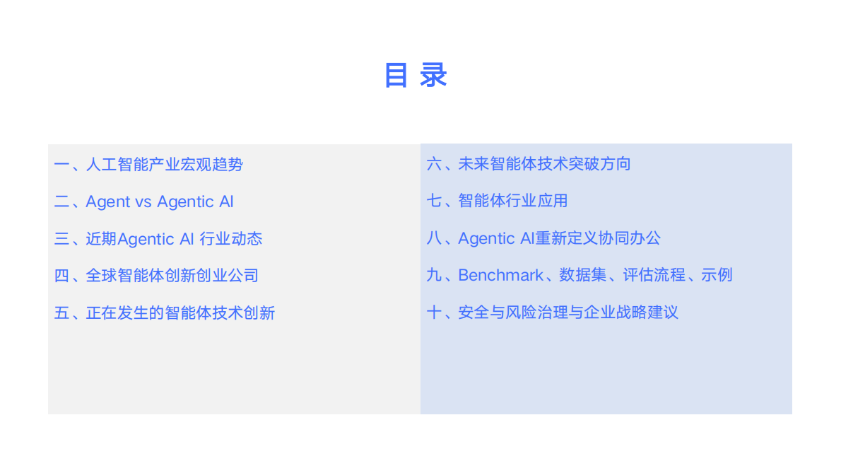金蝶：2025年AI智能体在未来产业创新上的前沿应用与发展趋势报告 第2页
