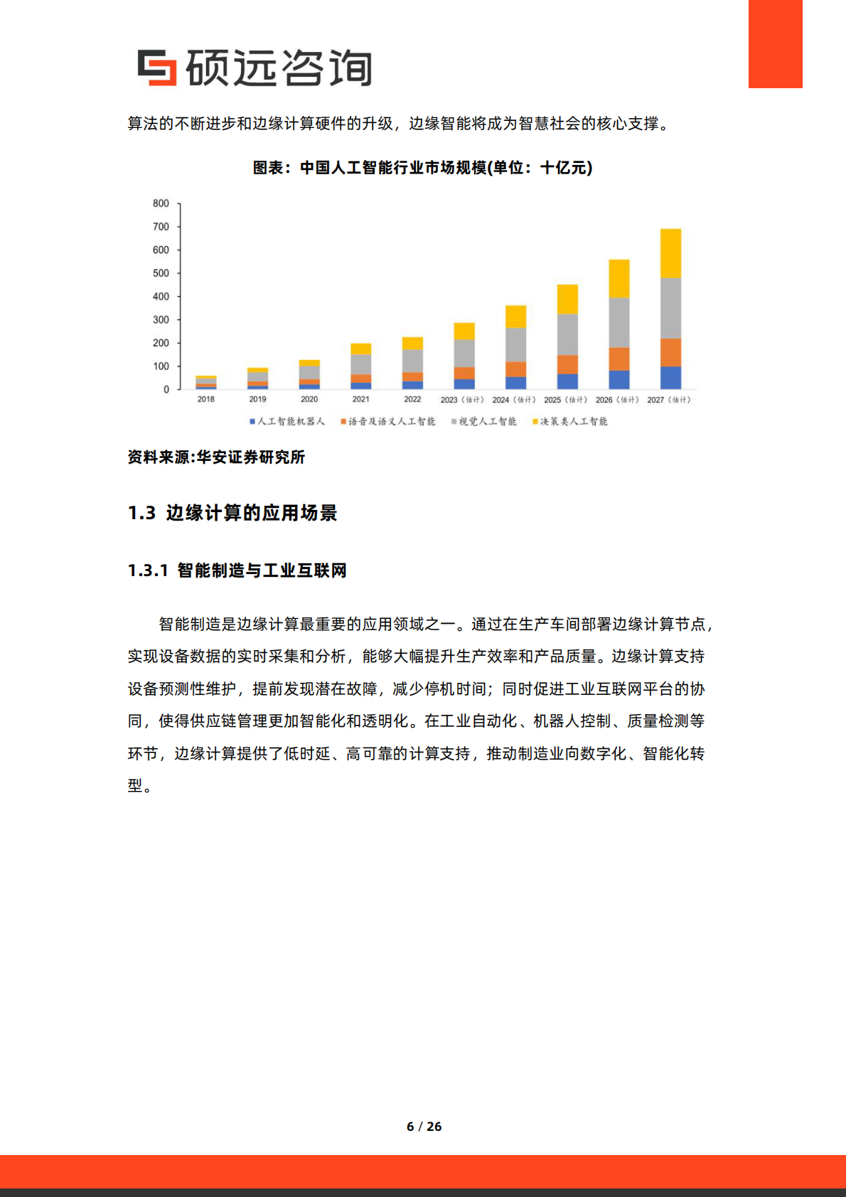 硕远咨询：2025年中国边缘计算行业市场洞察报告 第6页