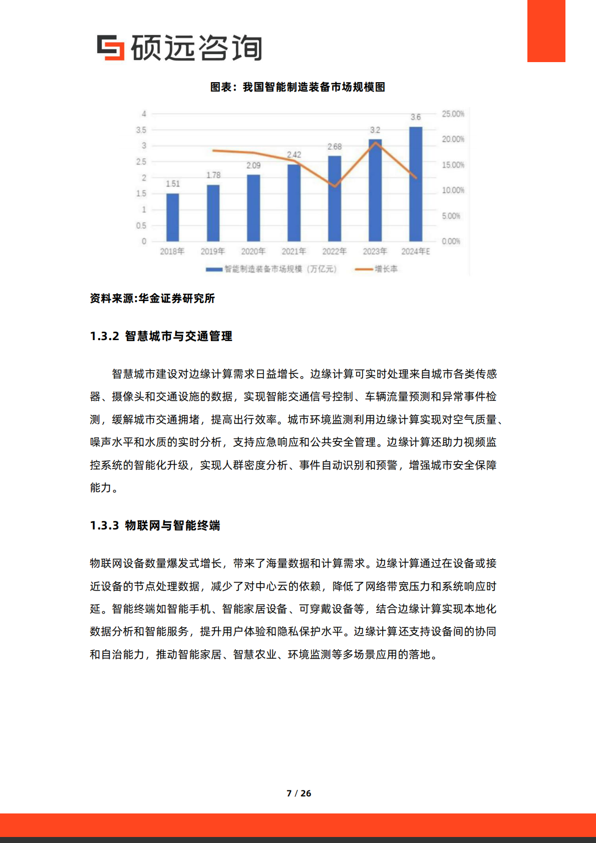 硕远咨询：2025年中国边缘计算行业市场洞察报告 第7页