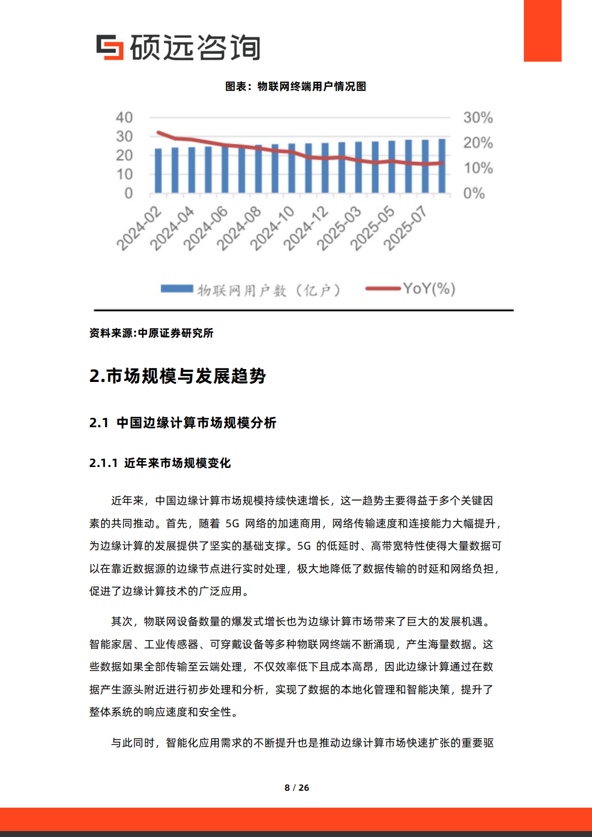 硕远咨询：2025年中国边缘计算行业市场洞察报告 第8页
