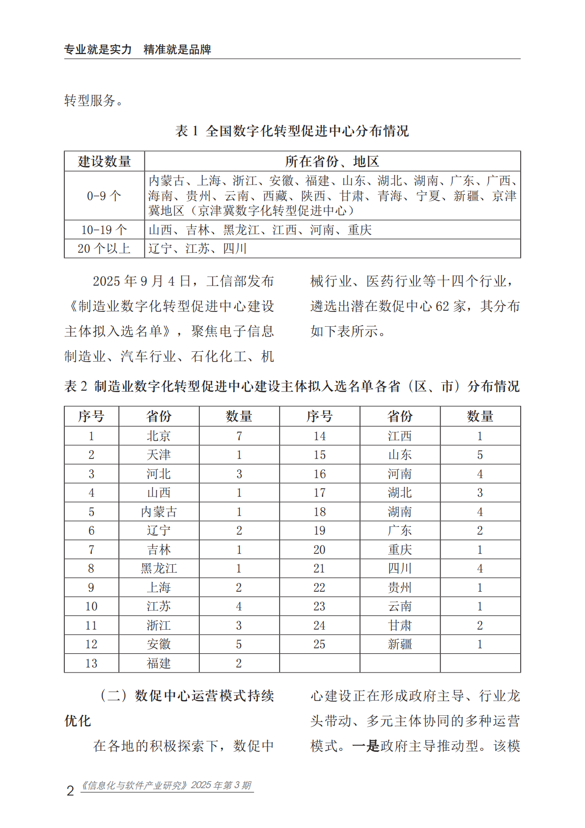 水印版：信息化与软件产业研究2025年第3期（总91期）：全国制造业数字化转型促进中心建设现状、问题和建议 第7页
