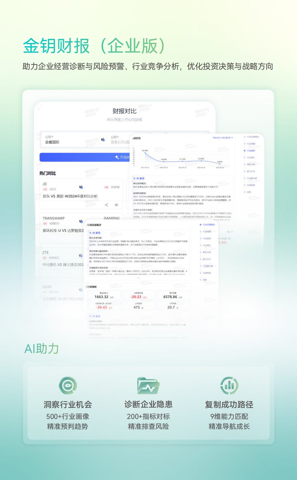 金蝶：2025年金蝶企业管理AI应用报告 第4页