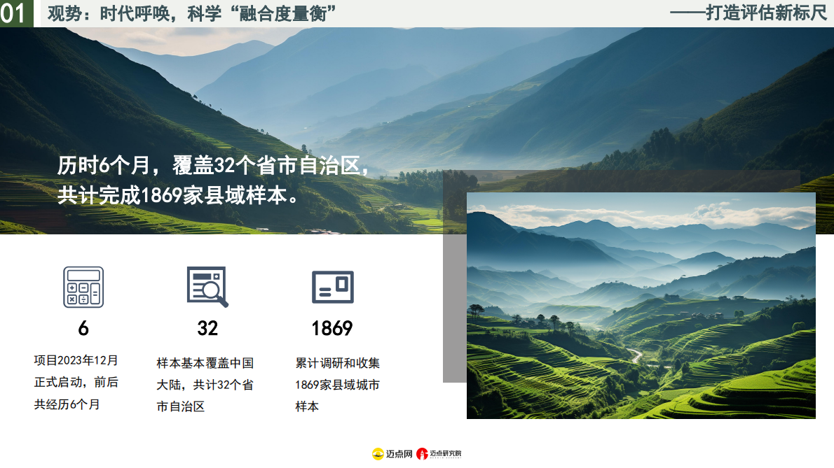 迈点研究院：2025年全国县域文旅融合发展报告 第8页