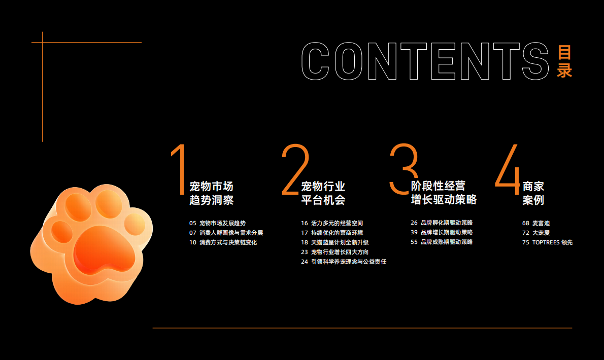 淘天集团&淘宝教育&一财商学院：2025淘宝天猫宠物品牌增长白皮书 第2页