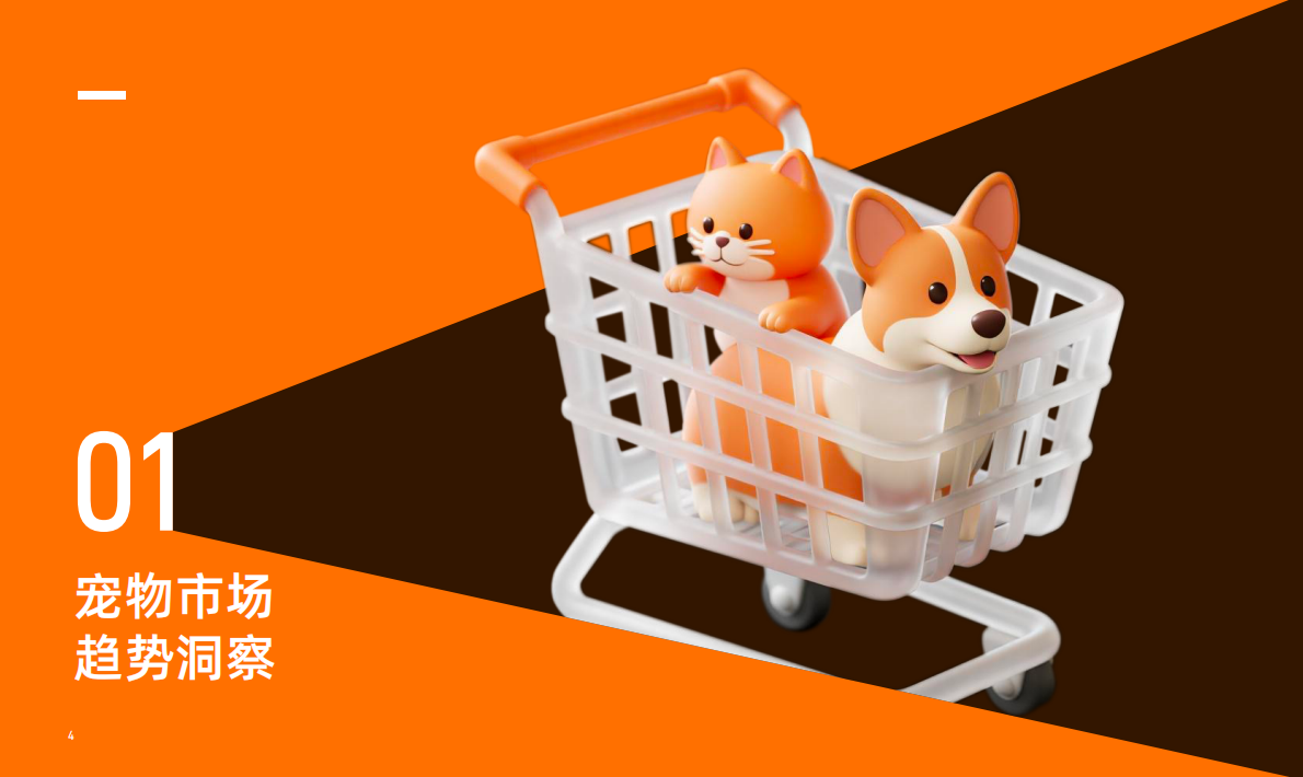 淘天集团&淘宝教育&一财商学院：2025淘宝天猫宠物品牌增长白皮书 第5页