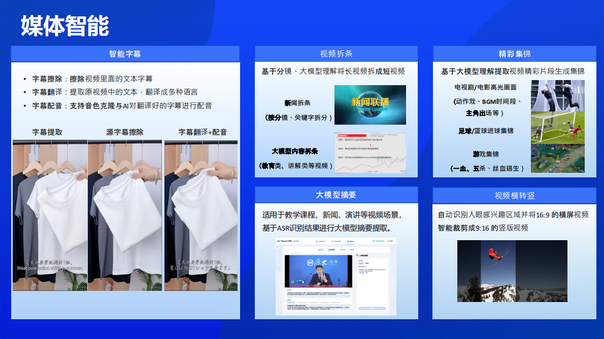 腾讯云：2025年智能媒体新引擎：腾讯云媒体处理加速内容生产解决方案 第8页