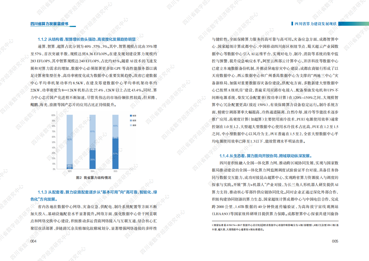 武威市营商环境建设局：四川省算力发展蓝皮书(2025) 第7页