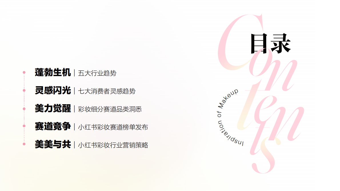 小红书：2025小红书彩妆行业趋势灵感图鉴 第2页