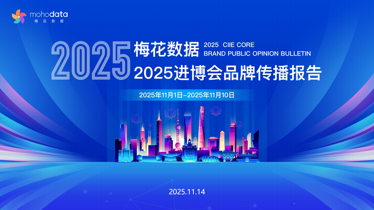 梅花数据：2025年进博会品牌传播报告 第1页
