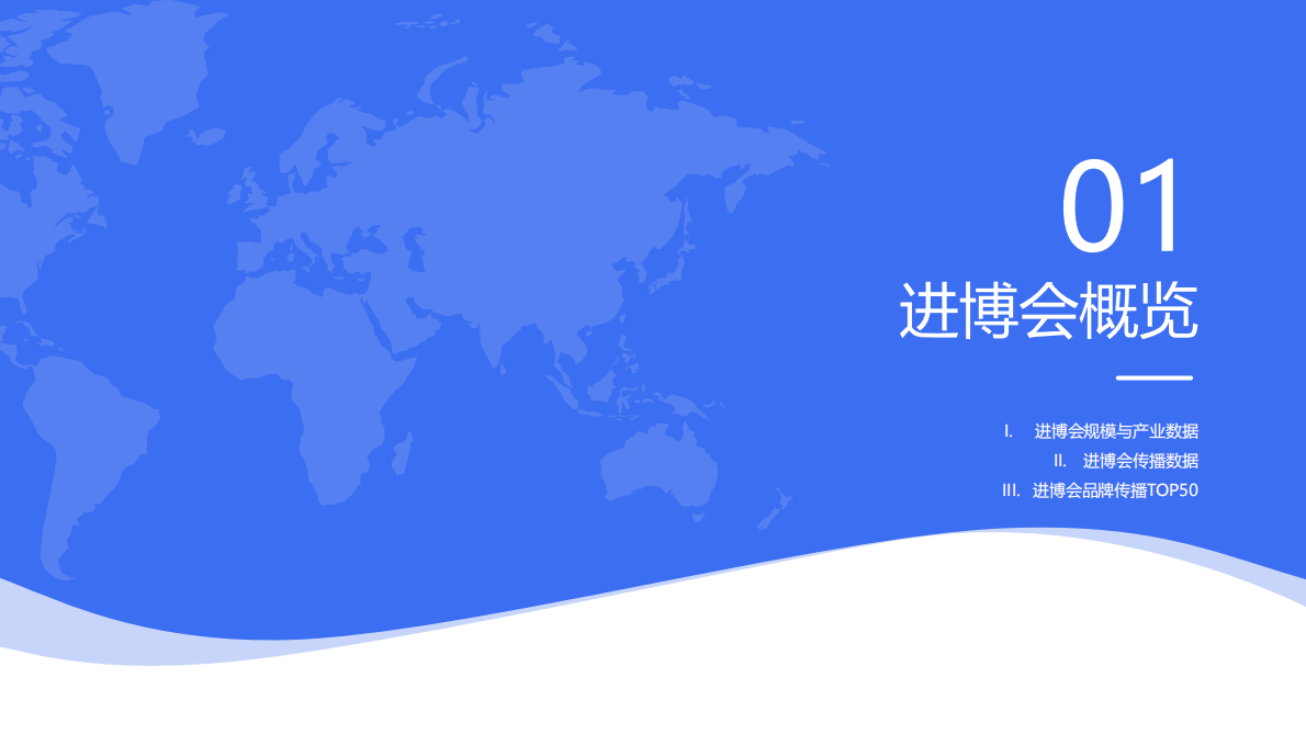 梅花数据：2025年进博会品牌传播报告 第4页