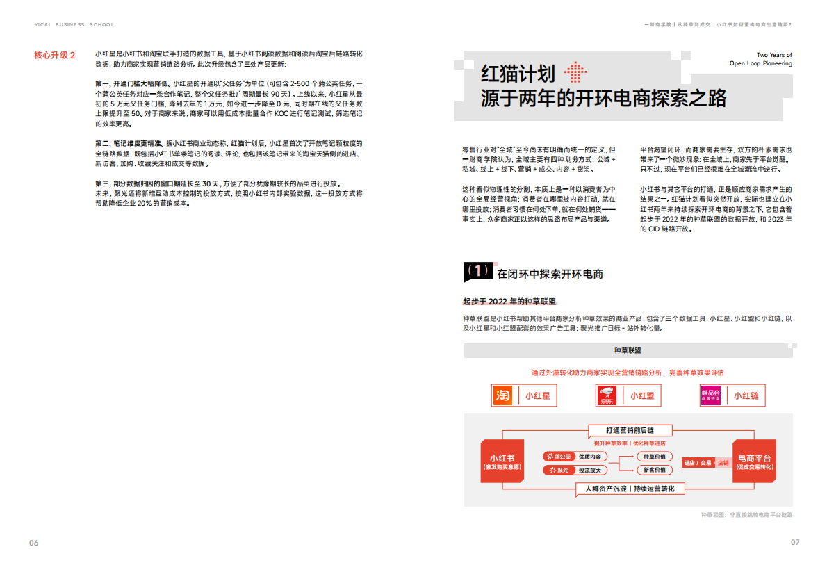 一财商学院：2025从种草到成交：小红书如何重构电商生意链路 第6页