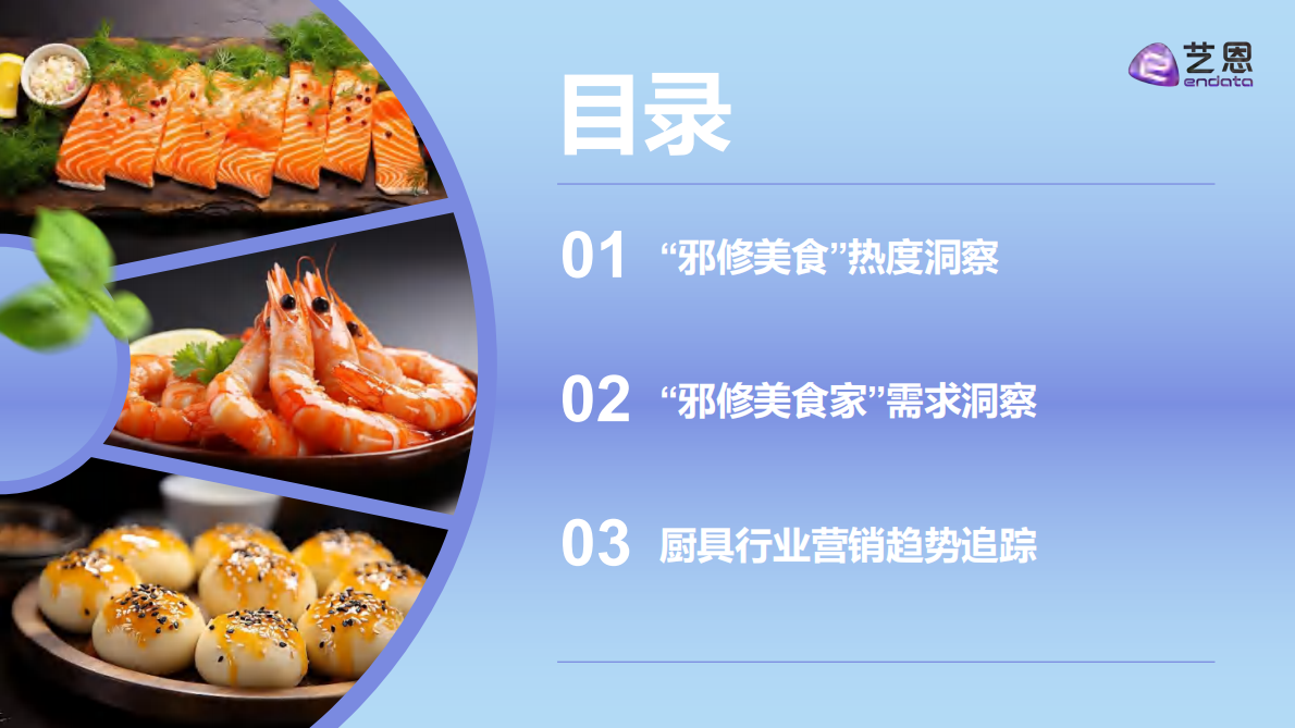 艺恩数据：2025年从&ldquo;邪修美食&rdquo;到&ldquo;神器厨具&rdquo;-厨具品牌机会洞察报告 第3页