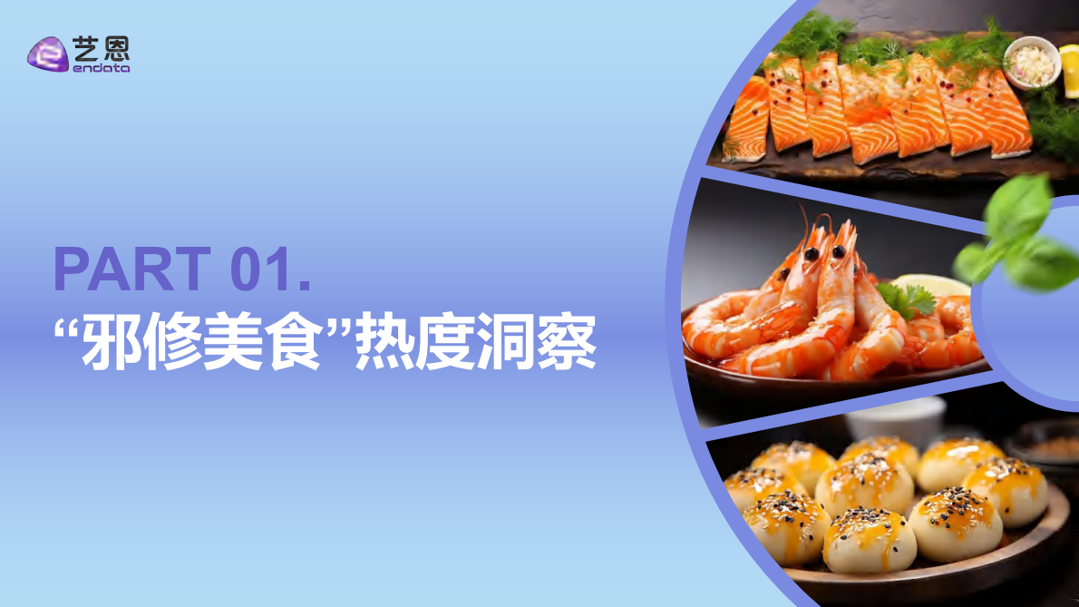 艺恩数据：2025年从&ldquo;邪修美食&rdquo;到&ldquo;神器厨具&rdquo;-厨具品牌机会洞察报告 第4页