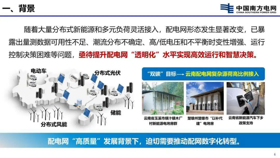 云南电网 刘红文PPT：新型配电系统数字化及故障主动处置技术 第6页