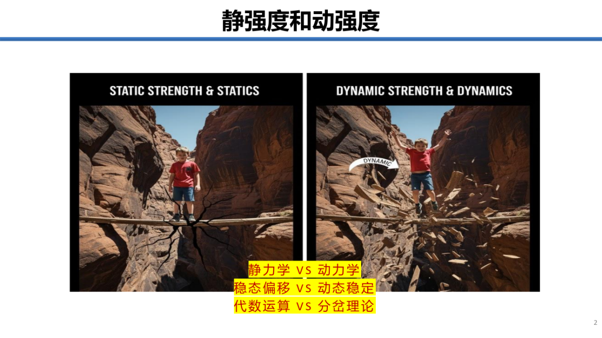 浙江大学：2025年新型电力系统的动强度需求与广义短路比约束-安全稳定构建的必要条件探讨报告 第2页