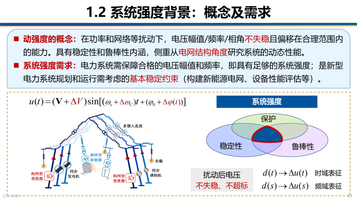 浙江大学：2025年新型电力系统的动强度需求与广义短路比约束-安全稳定构建的必要条件探讨报告 第6页