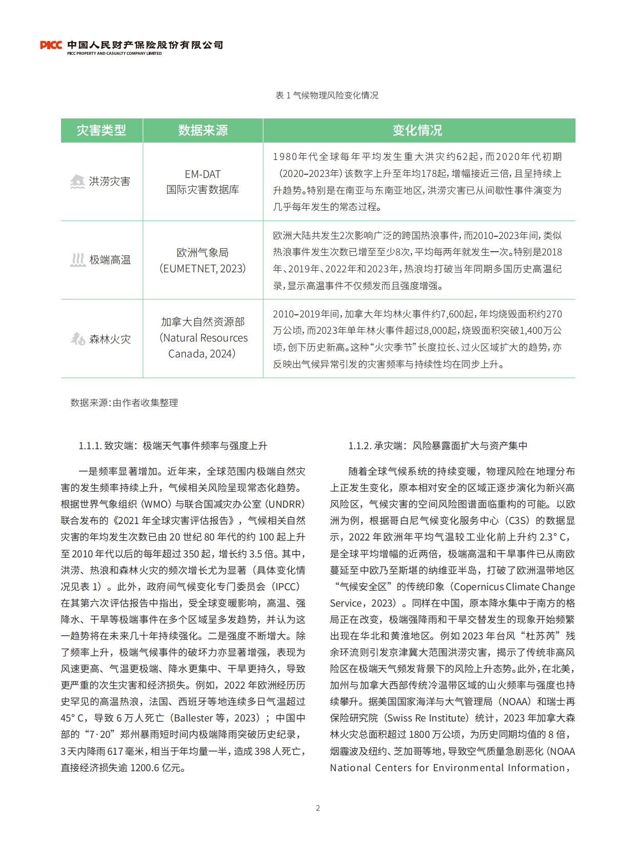 中国人民财产保险股份有限公司：保险气候风险管理与人工智能技术应用研究报告 第3页