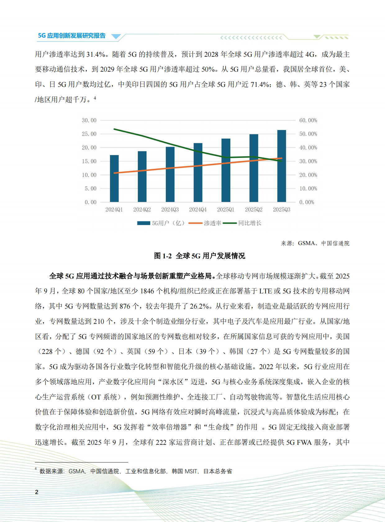 5G应用方阵：2025年5G应用创新发展研究报告 第4页