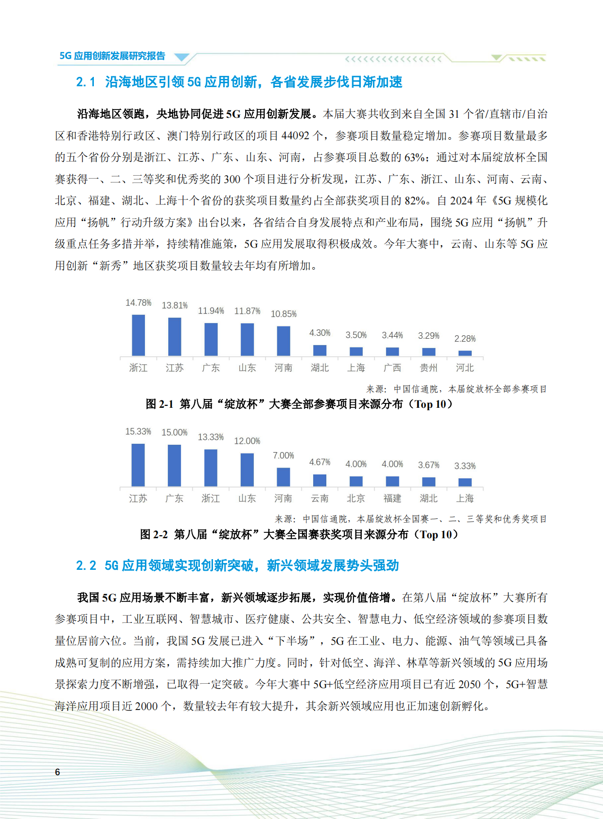 5G应用方阵：2025年5G应用创新发展研究报告 第8页