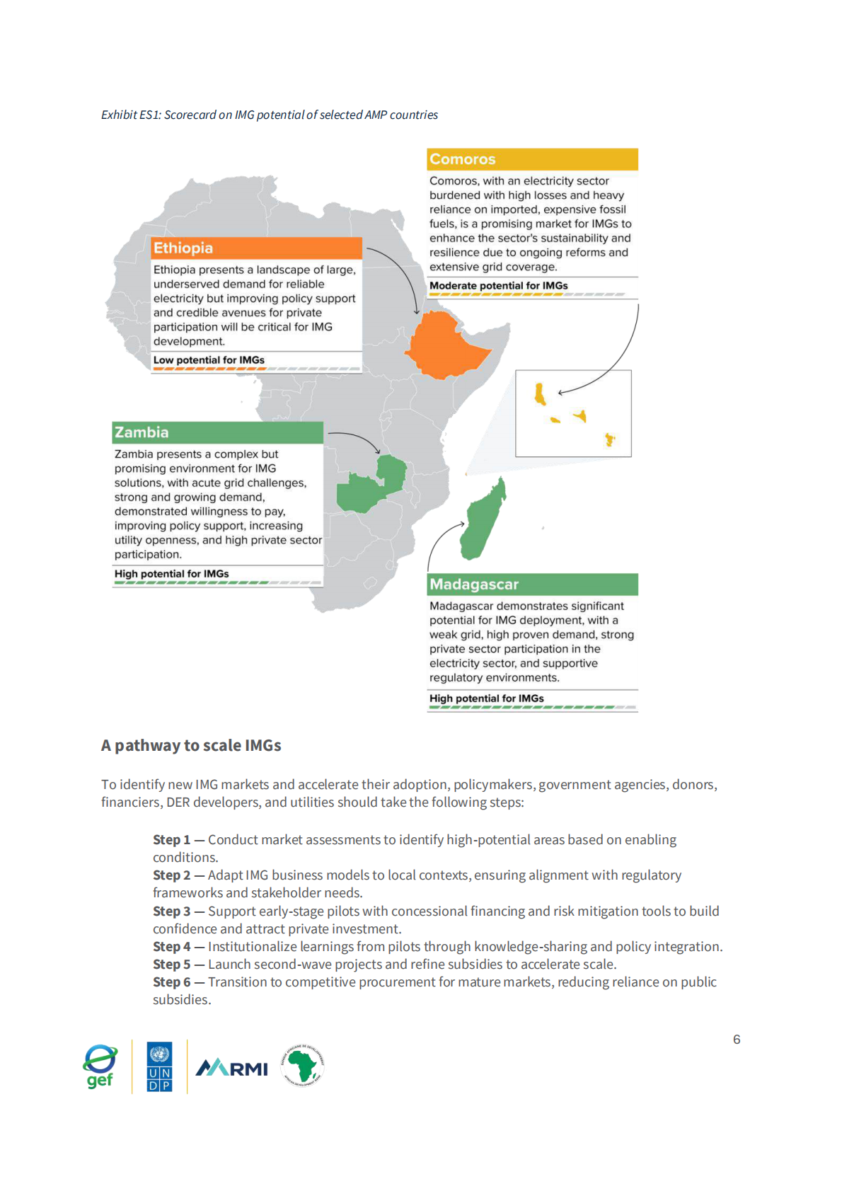 RMI落基山研究所：2025年互联小电网：从飞行员到发电站报告（英文版） 第7页