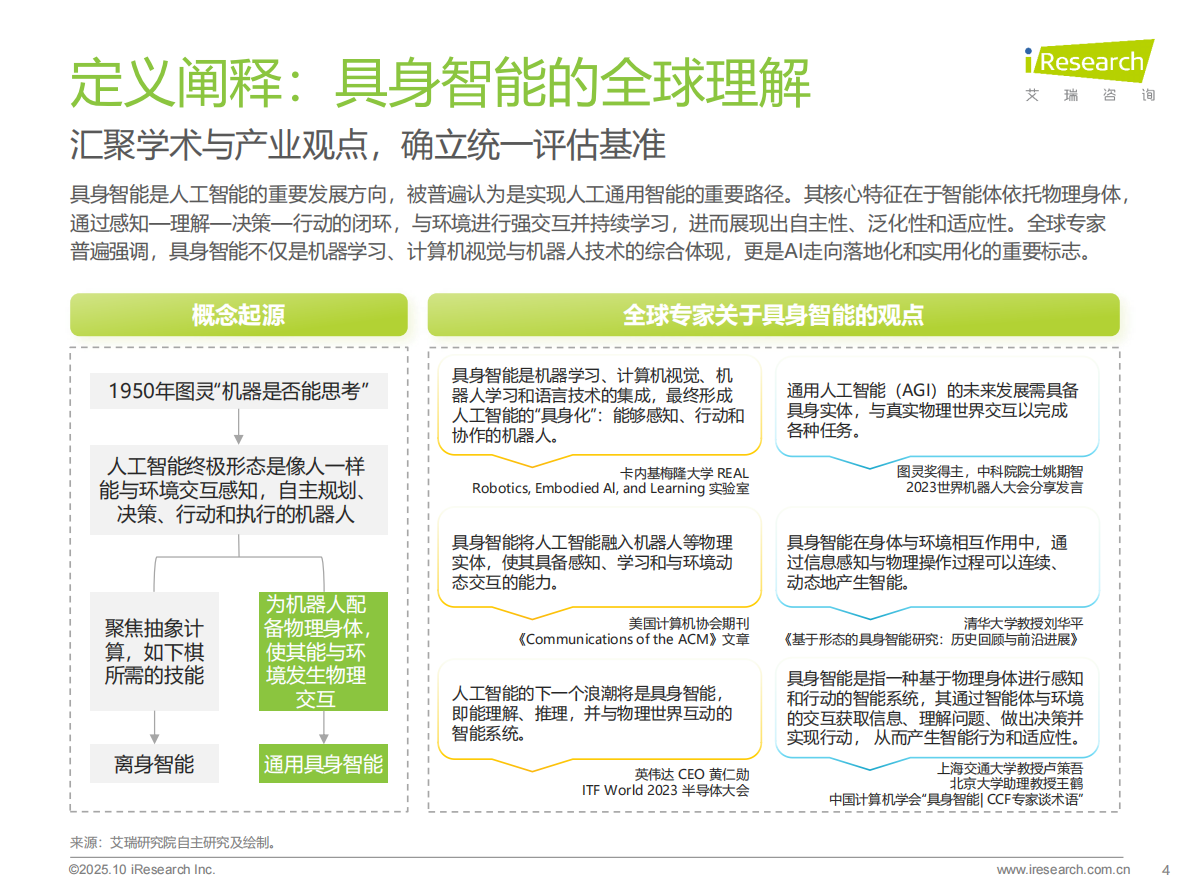 艾瑞咨询：2025年中国商用具身智能白皮书 第4页