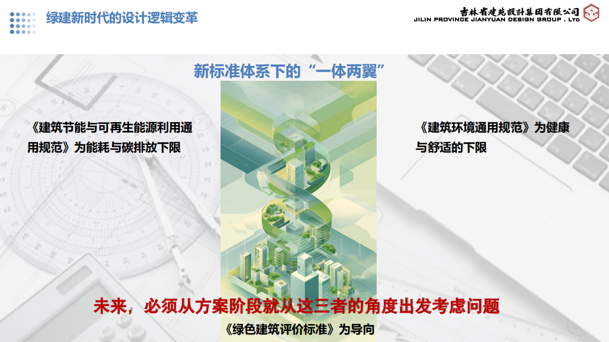 建苑设计：2025年绿色建筑设计阶段常见问题剖析报告 第6页