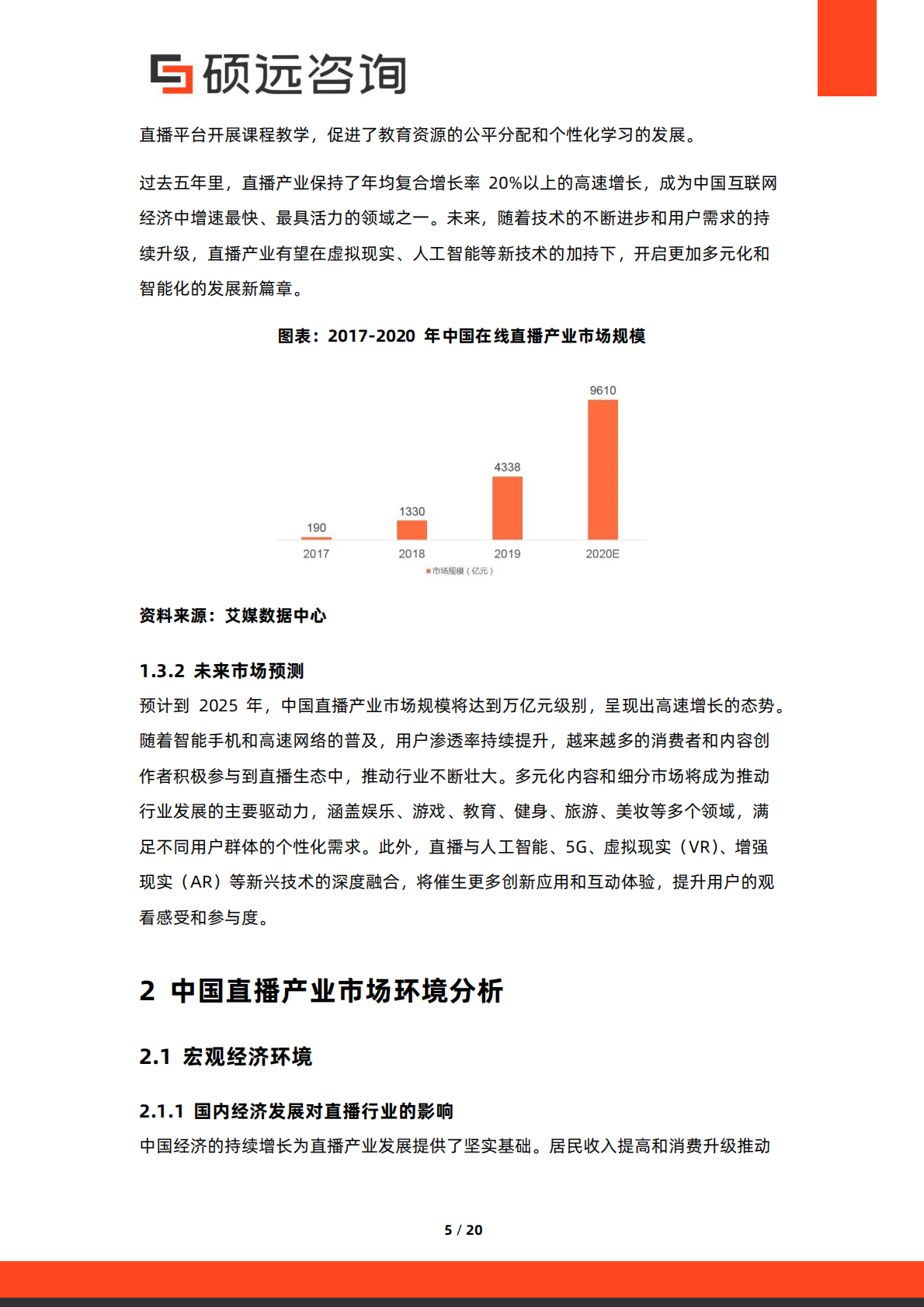 硕远咨询：2025年中国直播产业行业市场研究报告 第5页