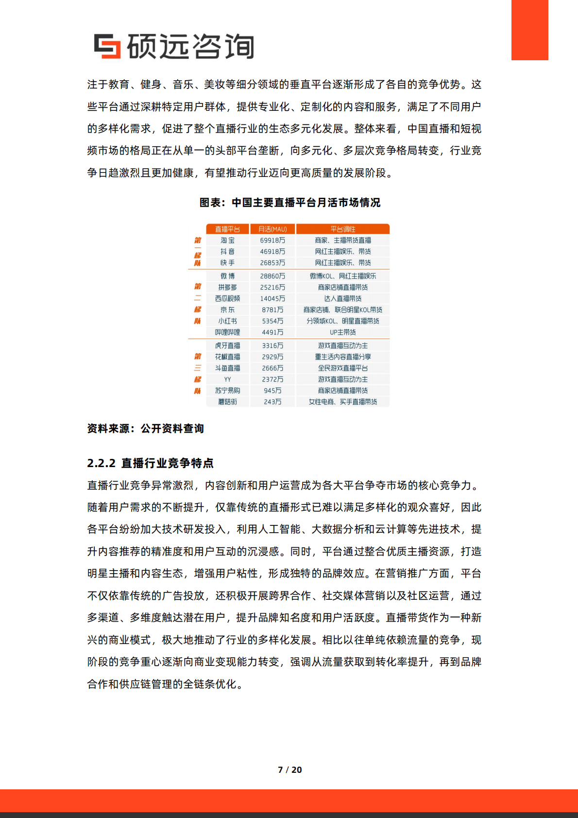 硕远咨询：2025年中国直播产业行业市场研究报告 第7页