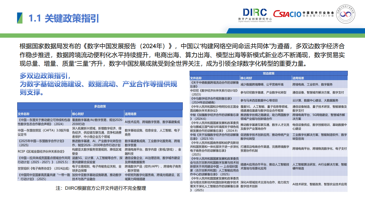 数字产业创新研究中心：2025年中国数字产业出海报告 第4页