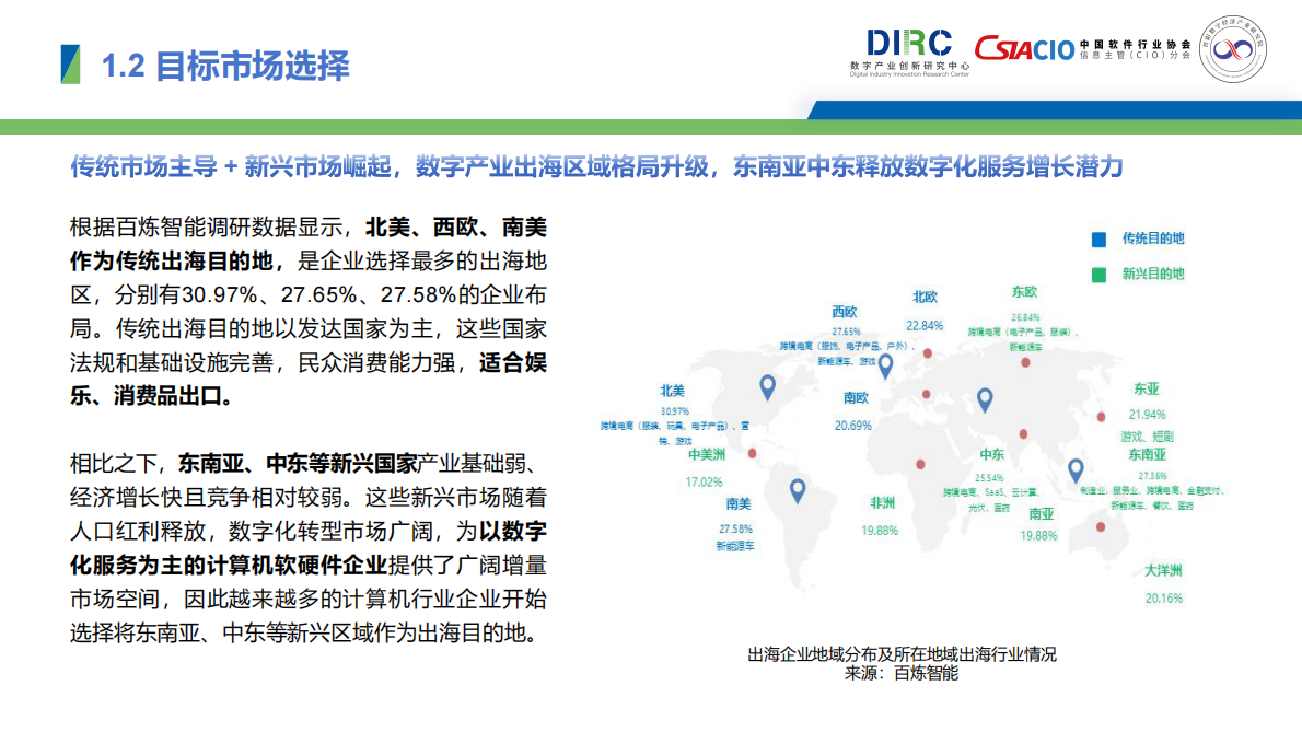 数字产业创新研究中心：2025年中国数字产业出海报告 第5页